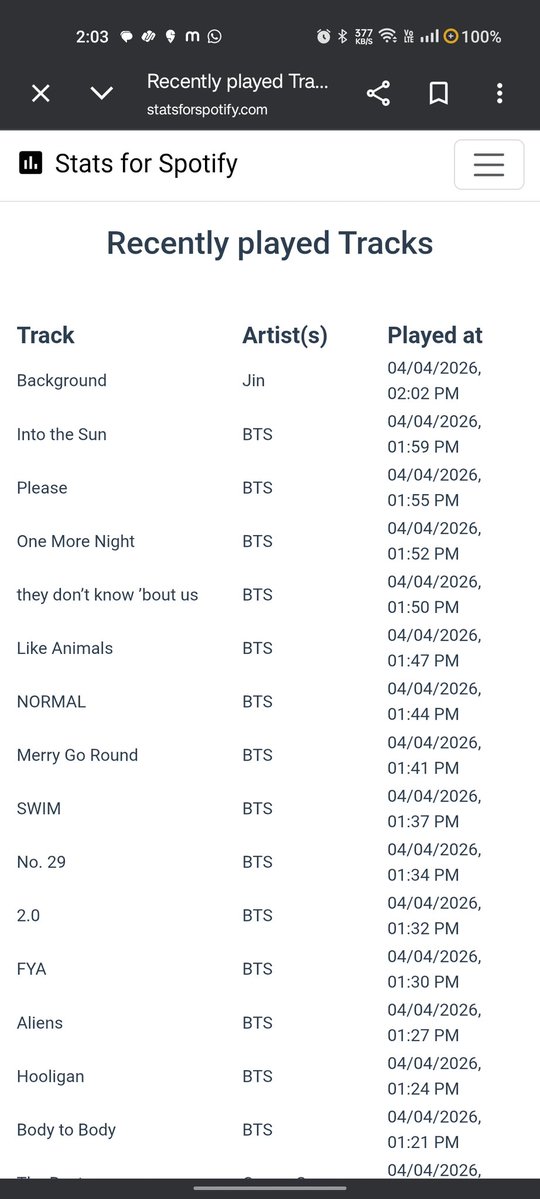 Kokosaan⁷࣪ ִֶָ☾.ᴬʳⁱʳᵃⁿᵍ⊙⊝⊜ tweet media