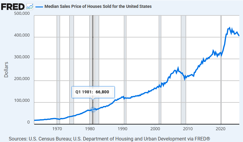 the dude tweet media