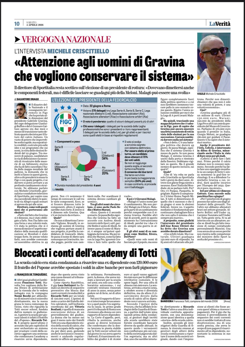 Michele Criscitiello tweet media