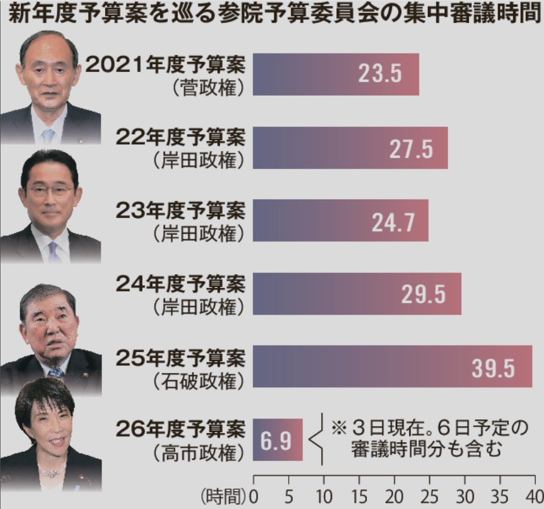 野中しんすけ@ただの看護師 tweet media