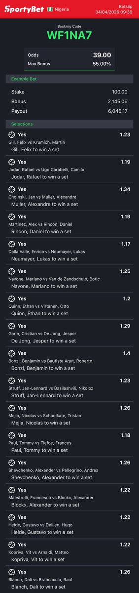 dfwpehlumiiii's tweet photo. Tennis on https://t.co/RhuVmdO7Iy converted to sportybet⤵️

SL32E2 WF1NA7 ZR18U6 U4AK97 K5YX1P 

Follow 4 convert of codes 2 ur preferred bookies! 

Retweet 4 larger audience😤🗣️ https://t.co/gVEVNODoUs