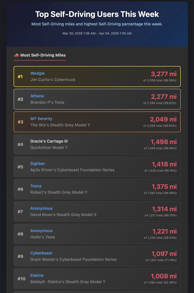 Whole Mars Catalog tweet media