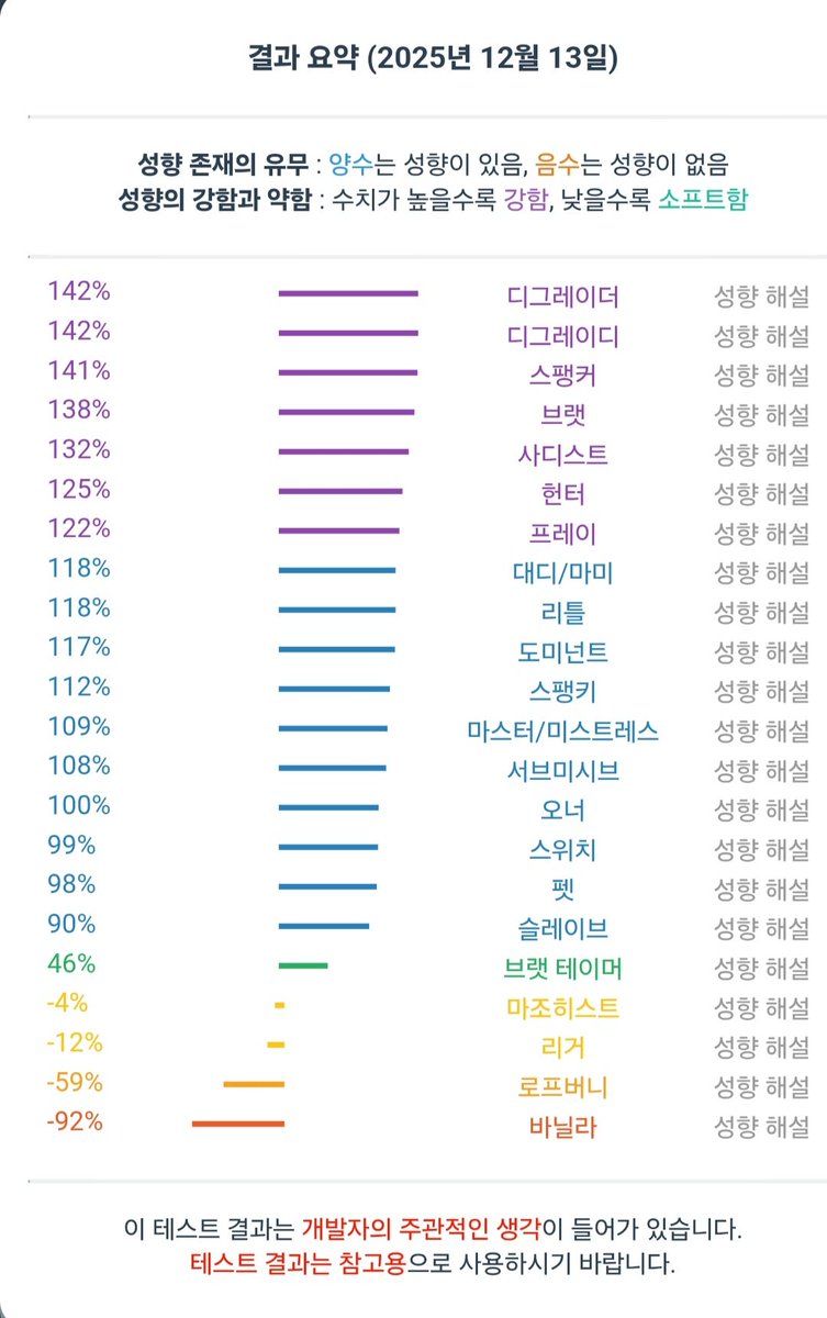 온 트친소 팔 받아주세요 tweet media