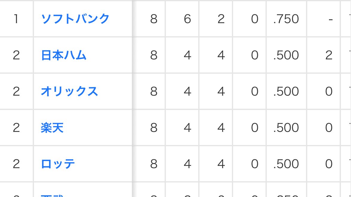 りたん tweet media