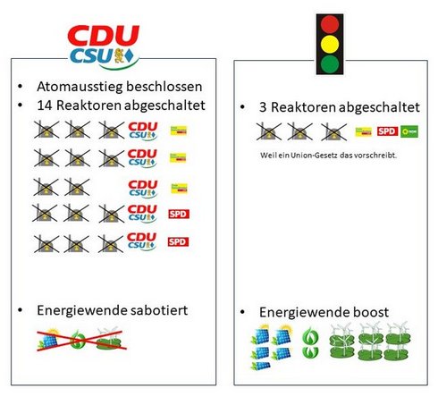 Flood 🇪🇺 With Facts tweet media