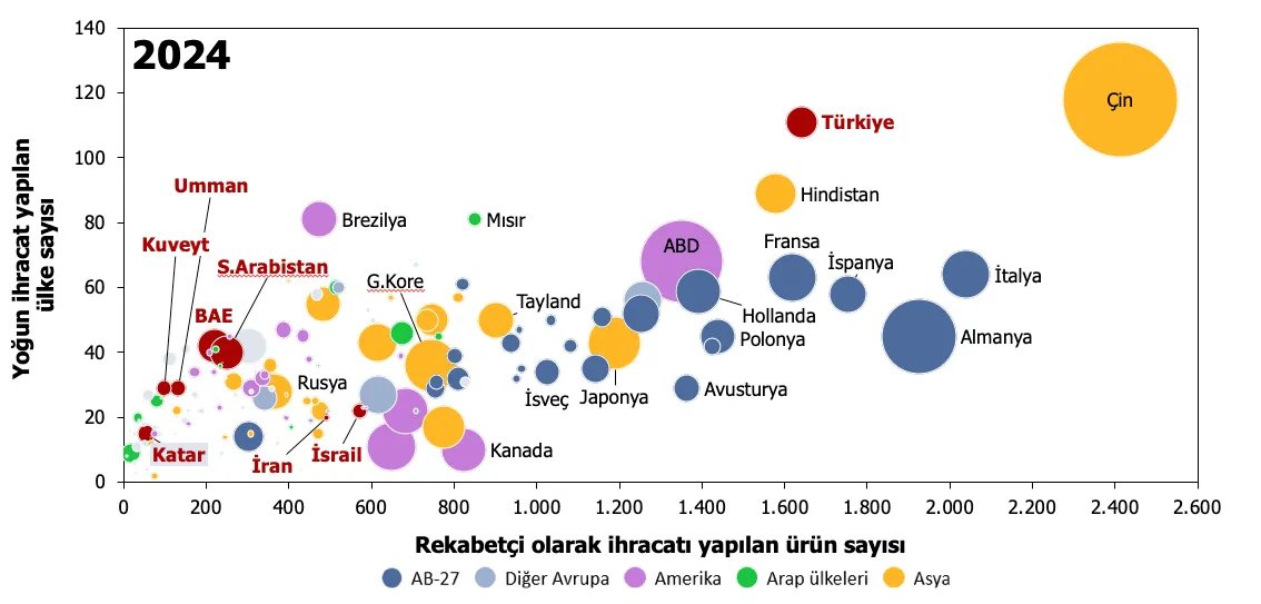 güven sak tweet media