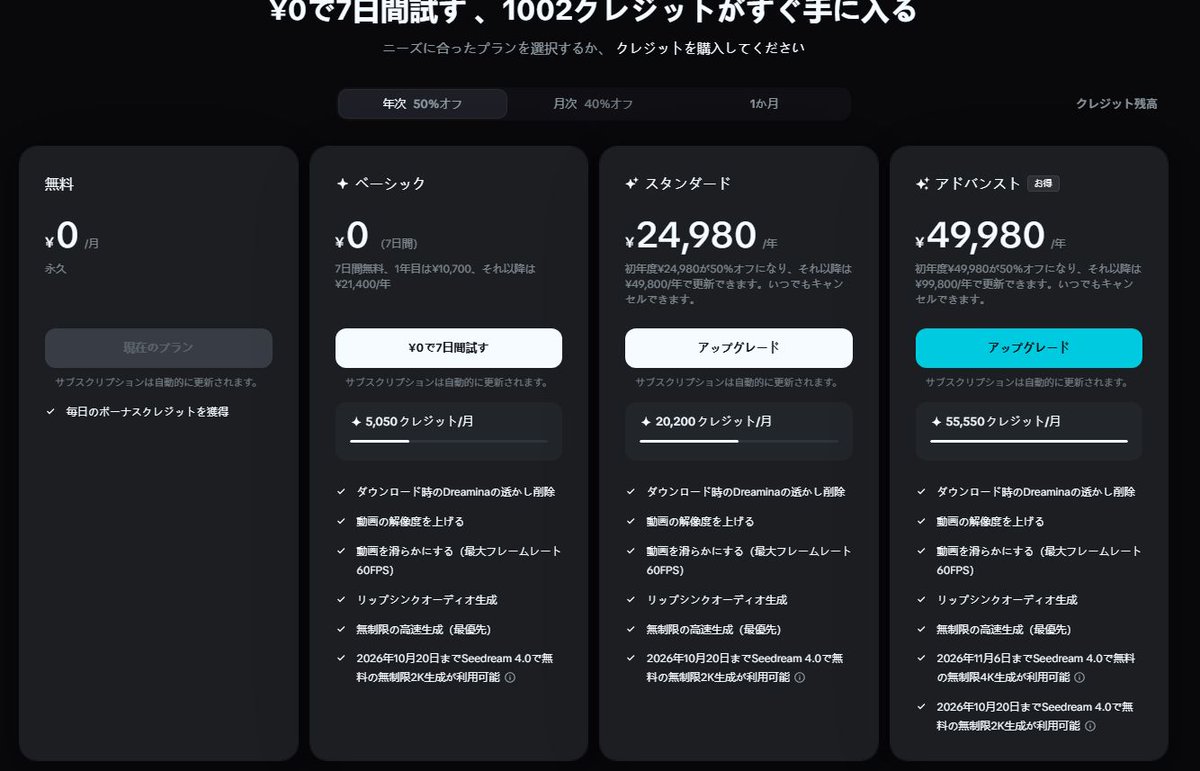 狐娘のユズ tweet media