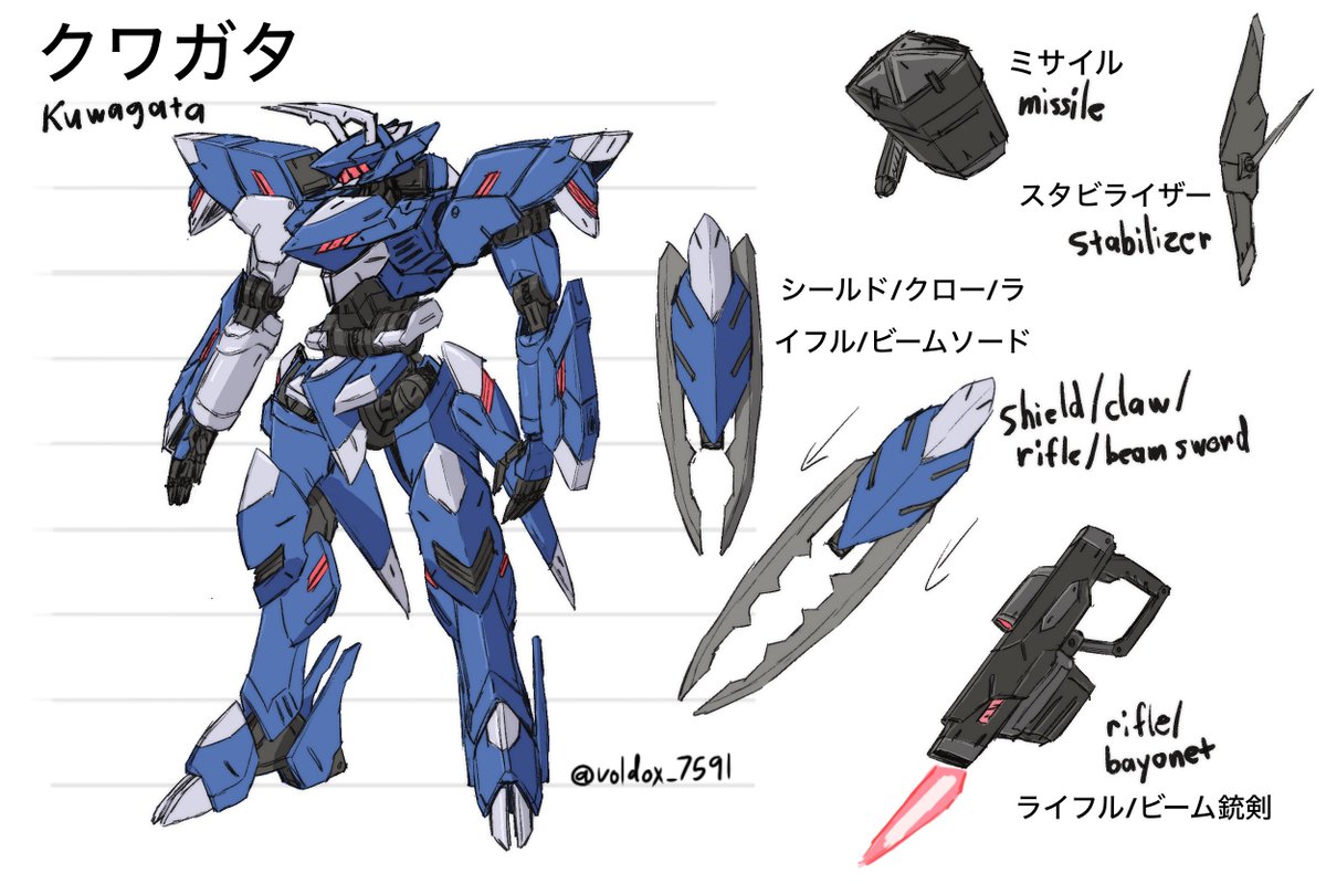 ボルドックス | Comms OPEN | tweet media