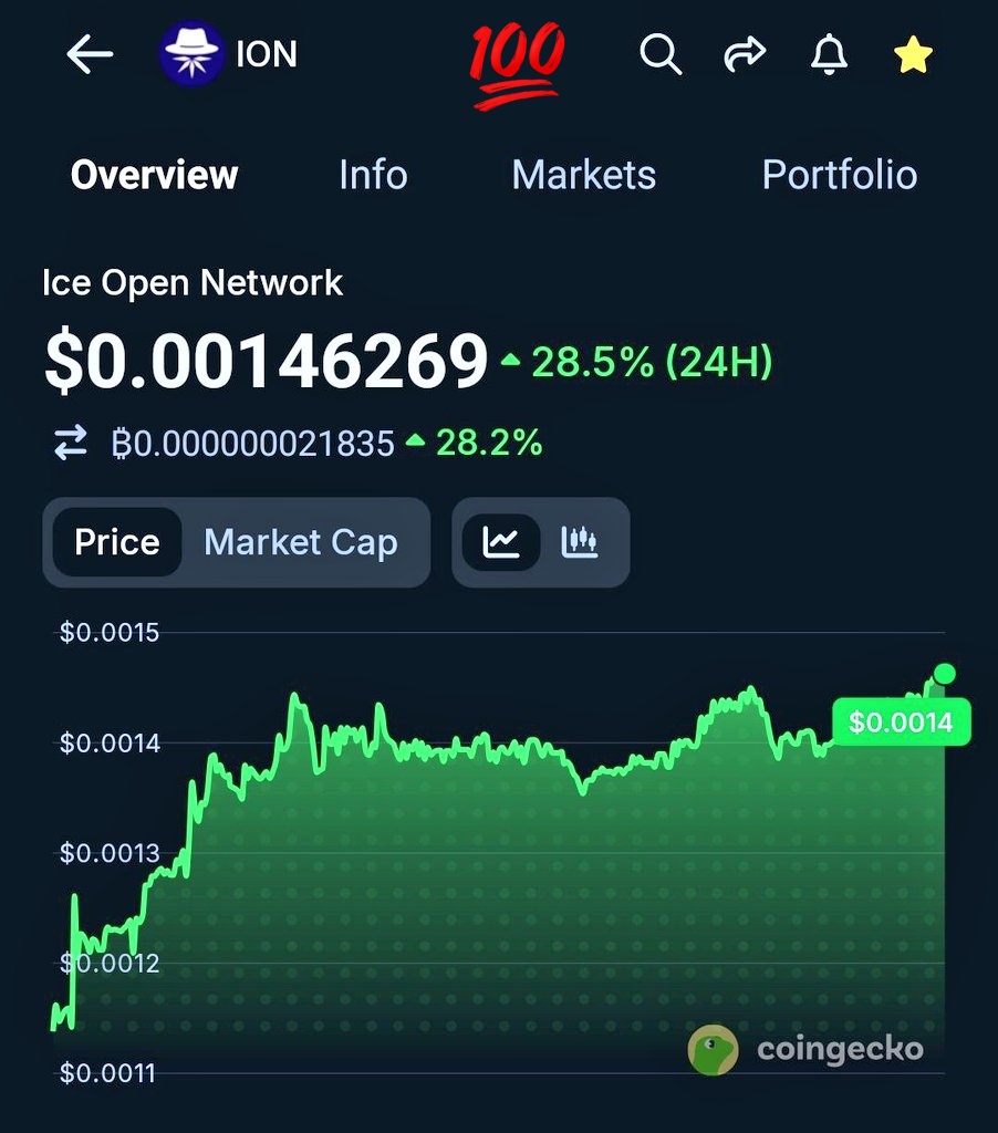 ENO Crypto tweet media