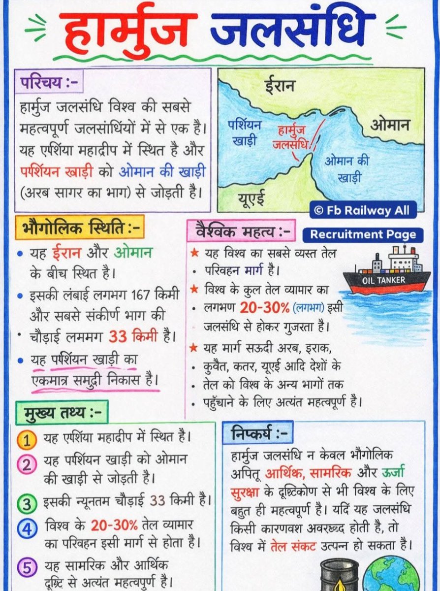 UPSC SCORE tweet media
