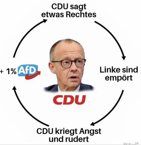 Gator Taurog tweet media