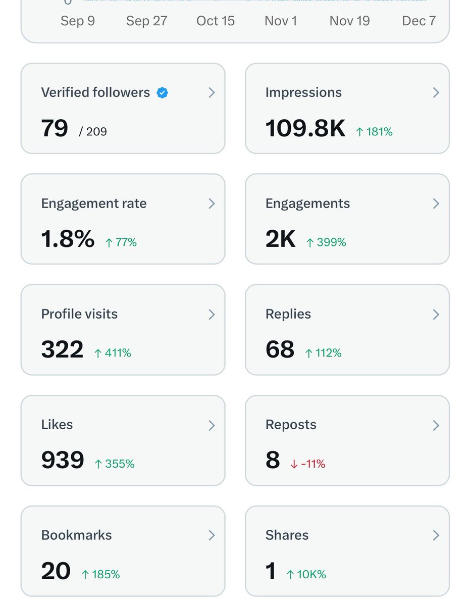 🦄Niggakazi tweet media