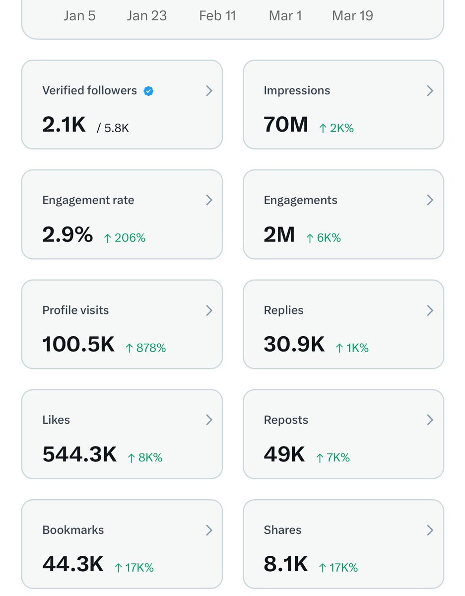 🦄Niggakazi tweet media