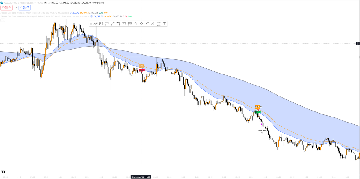 Masked Trader tweet media
