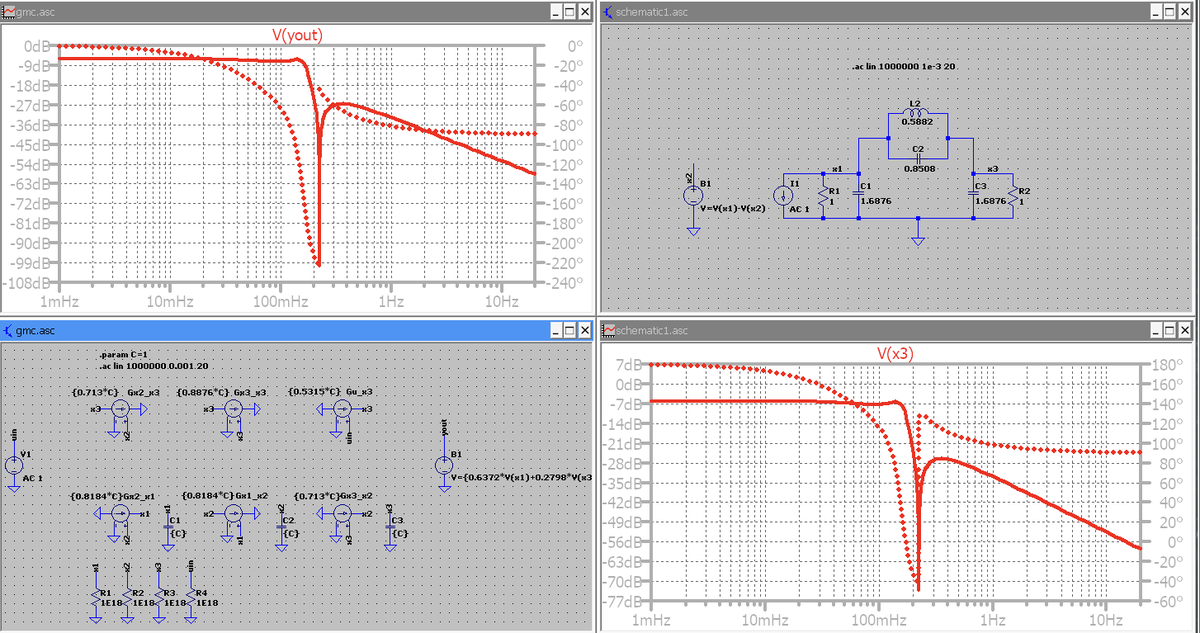 It feels like magic that arbitrarily complex filters can be built in ...