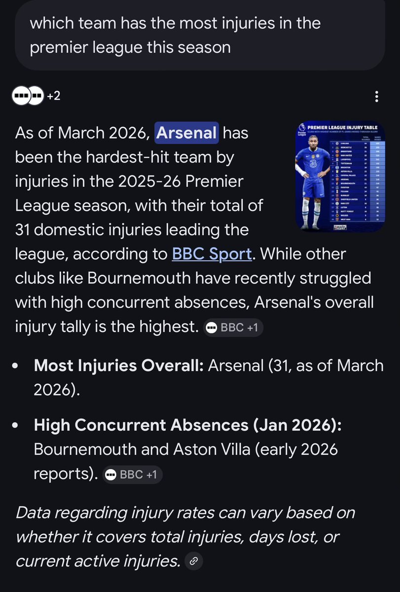 Badass Gooner tweet media