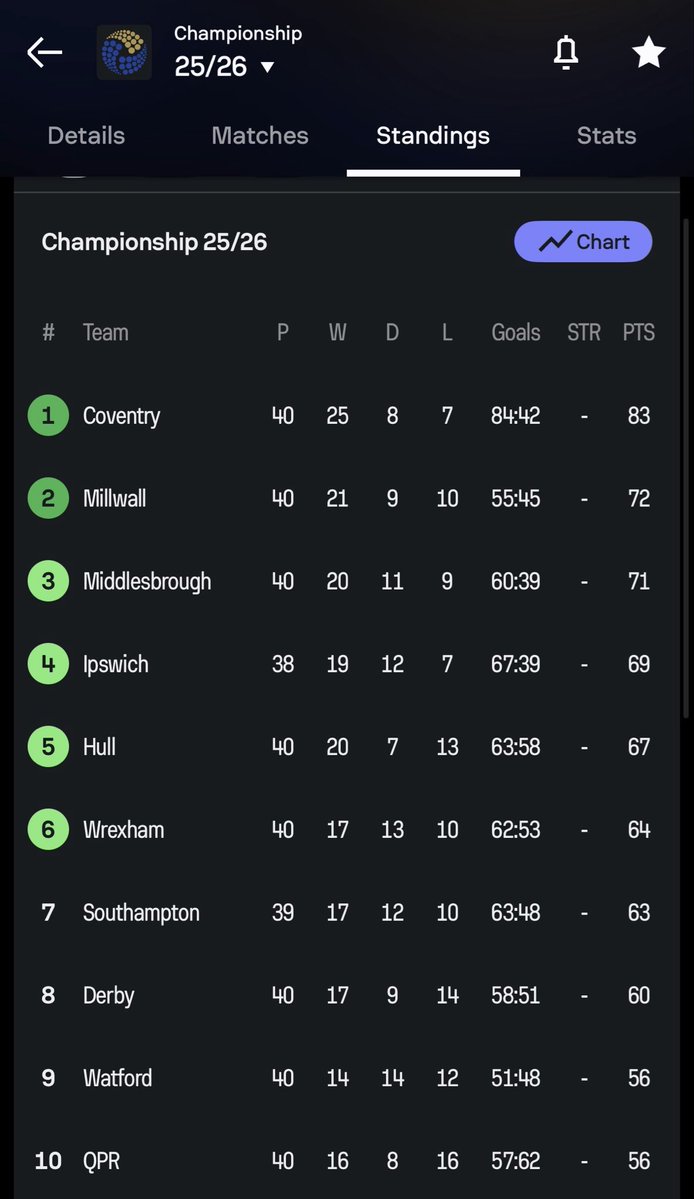 2bira1maç tweet media