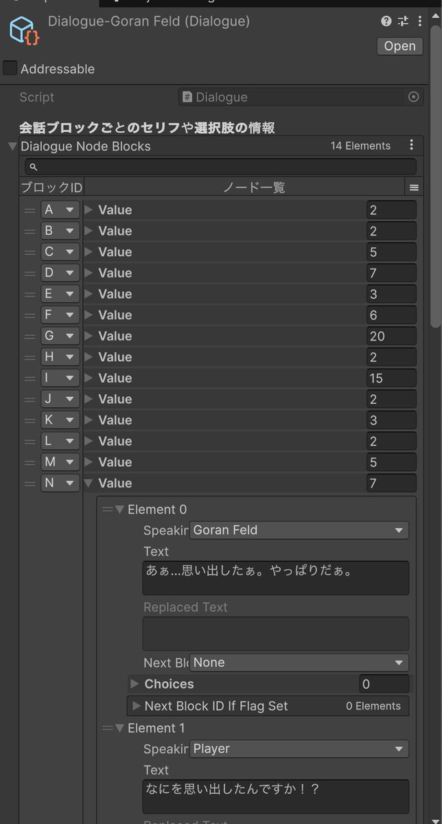 grolin_i's tweet photo. セリフの管理方法を変えました
前はノード自体がノードのIDを指定して、そのノード群はListで持ってたけど、辞書にしてキーをブロックID、値をノード郡にしてから管理が楽になりました📝

他の人は選択肢や分岐があるセリフの管理って、どうやって持ってますか？😀

#ゲーム制作 #gamedev #devlog https://t.co/4zxEhFpAoL