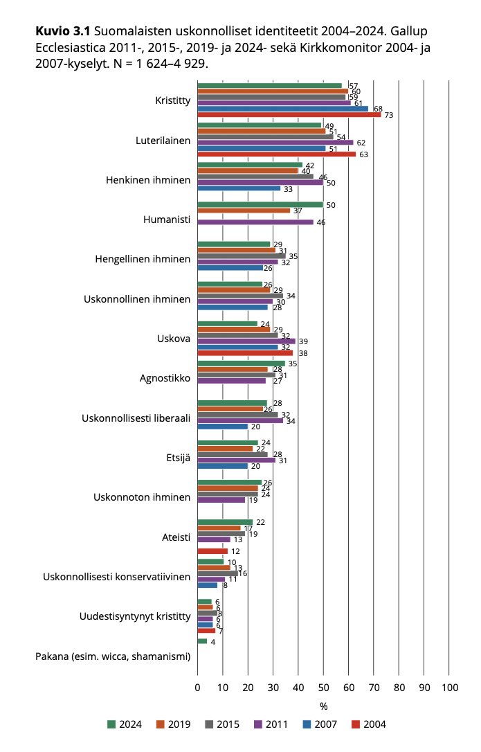 Tuomas Salonen tweet media