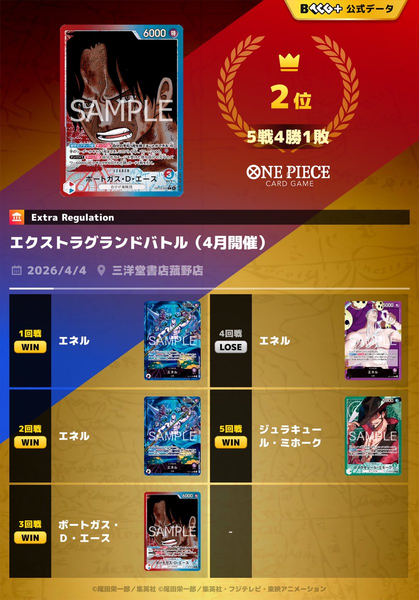 よはん tweet media