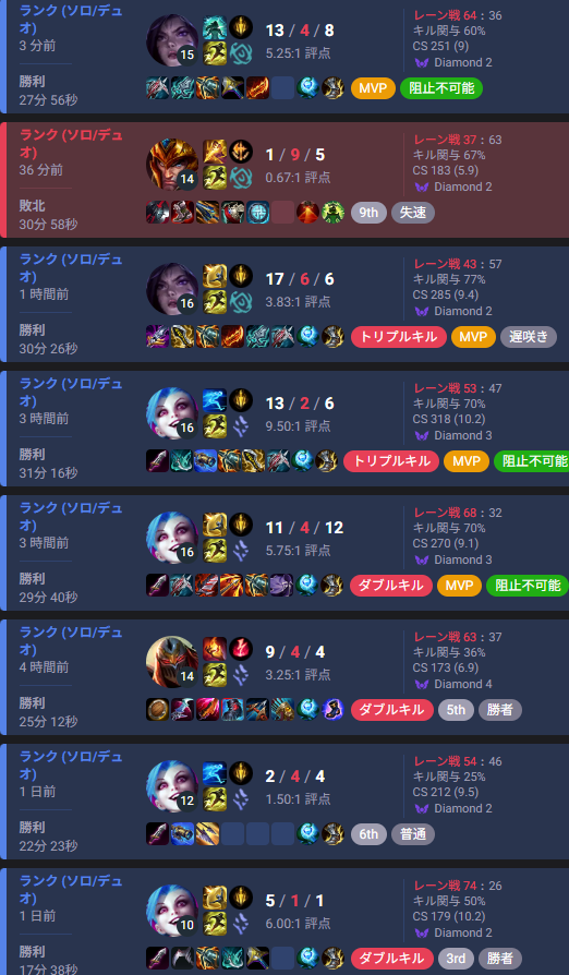 あかさき tweet media