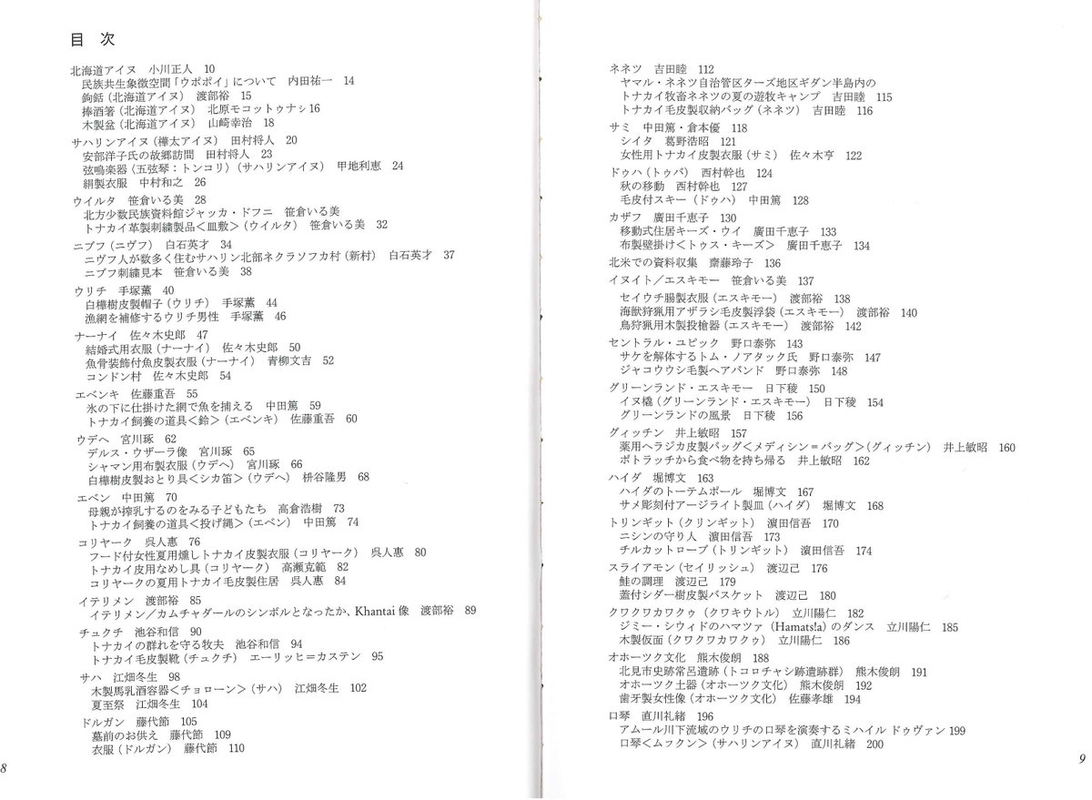 北海道立北方民族博物館開館35周年記念誌『北方民族の世界へ』を発行しました。当館新旧職員と当館研究協力員総勢41名で北方民族文化を紹介。
各民族の概要、調査地写真、企画展北方民族博物館開館35周年記念収蔵資料展展示資料の図版と解説が収められています。
企画展は明日（4/5）が最終日です。