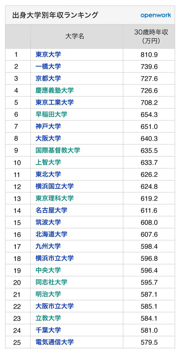 デアリング宅浪 tweet media