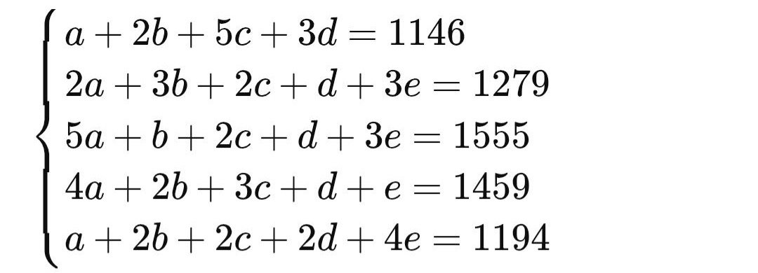 Challenging and interesting mathematics tweet media
