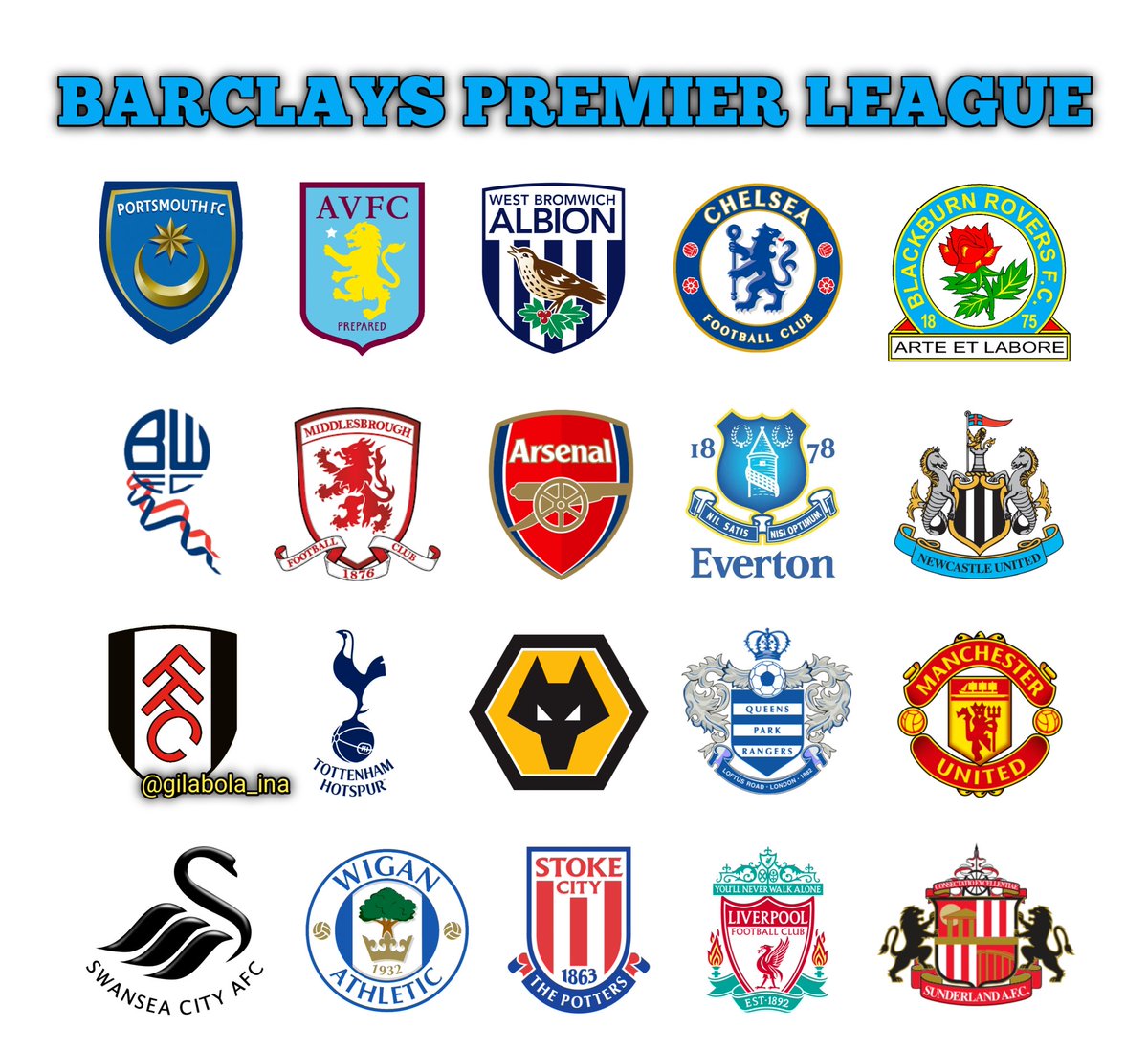 Berita Sepakbola Dunia tweet media