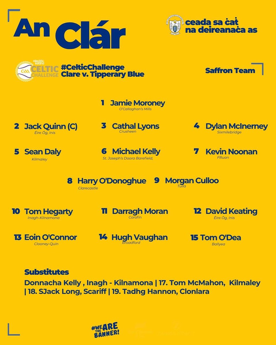 GaaClare's tweet photo. A big day for our U17 Celtic Challenge Hurlers who commence their campaigns today . This developmental competition has been an important stage  in the pathway for many of Clare’s best underage hurlers and the 2026 @ElectricIreland group stages will be no different . 

Clare are playing Tipperary in Caherlohan at 10:45

Clare Saffron are playing Tipperary in Caherlohan at 12:00

Clare Blue are playing Cork in Caherlohan at 2:00

The very best of luck to all teams and managements .

#WeAreTheBanner