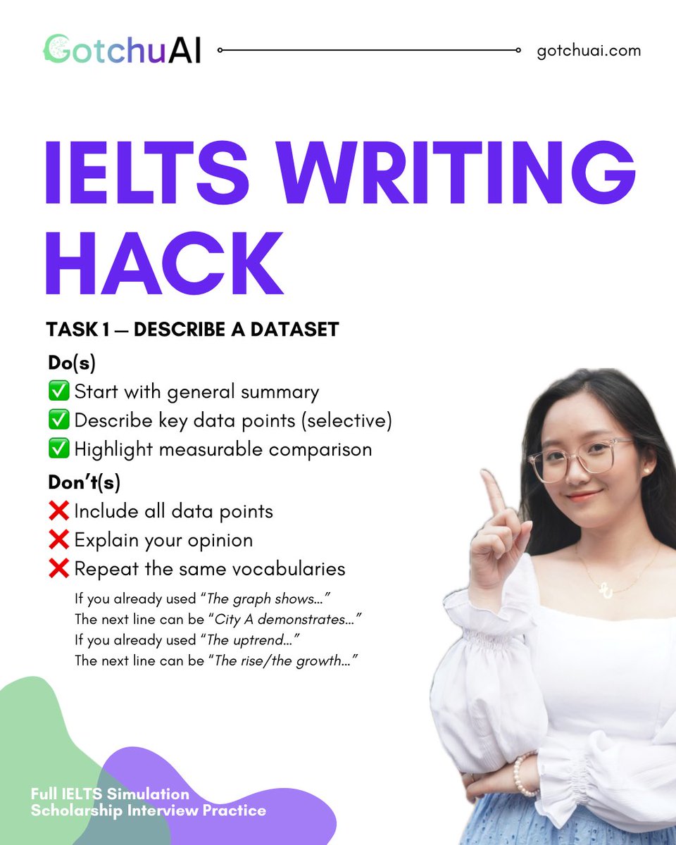 GotchuAI | AI-based IELTS Simulation tweet media