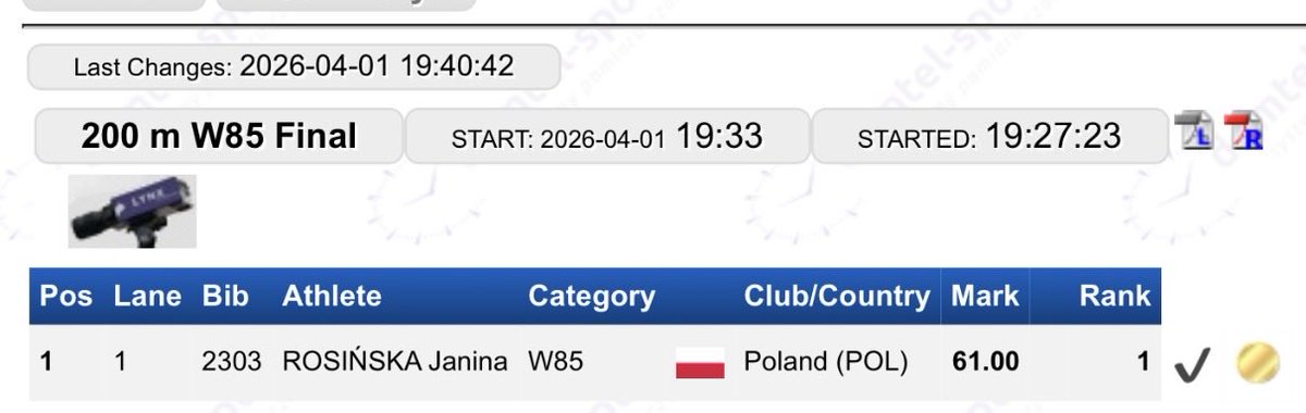 a. e. i. w., PhD (CSE) 🇵🇱 tweet media