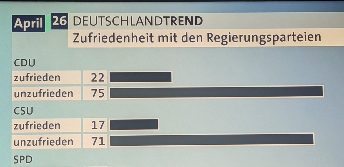 Flood 🇪🇺 With Facts tweet media