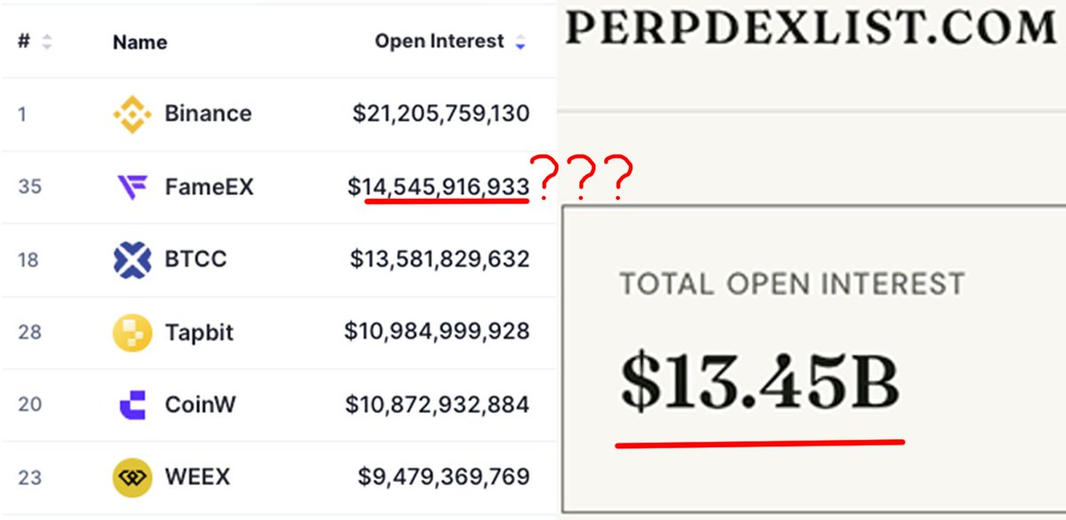 cryppi / perpdexlist tweet media