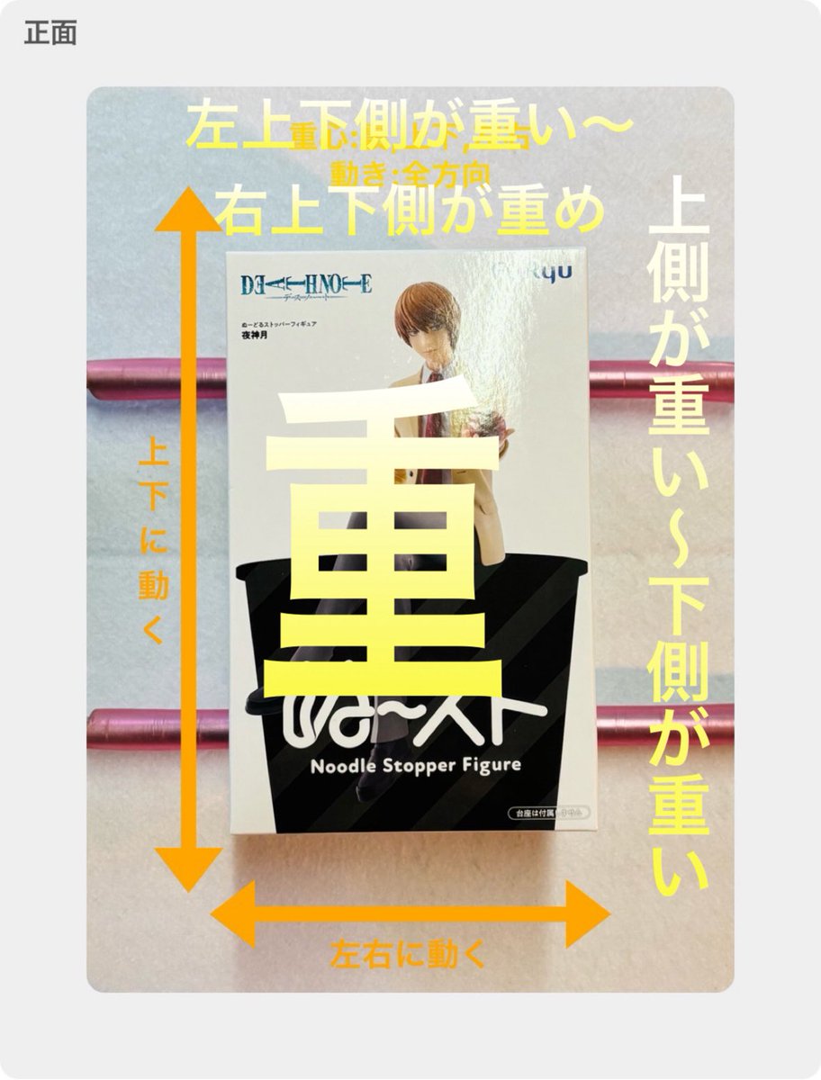 DEATH NOTE デスノート ぬーどるストッパー フィギュア 夜神月