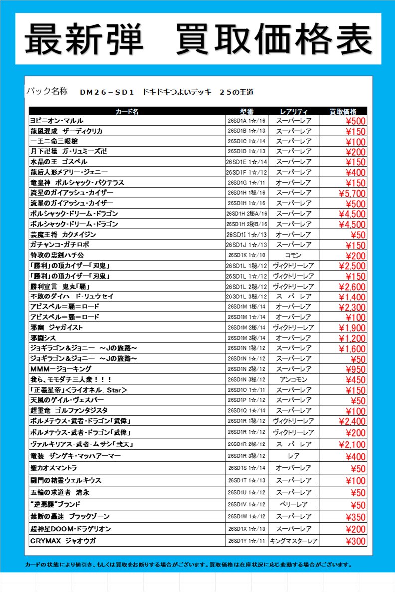 TSUTAYA Trading Card 宇都宮インターパークビレッジ tweet media