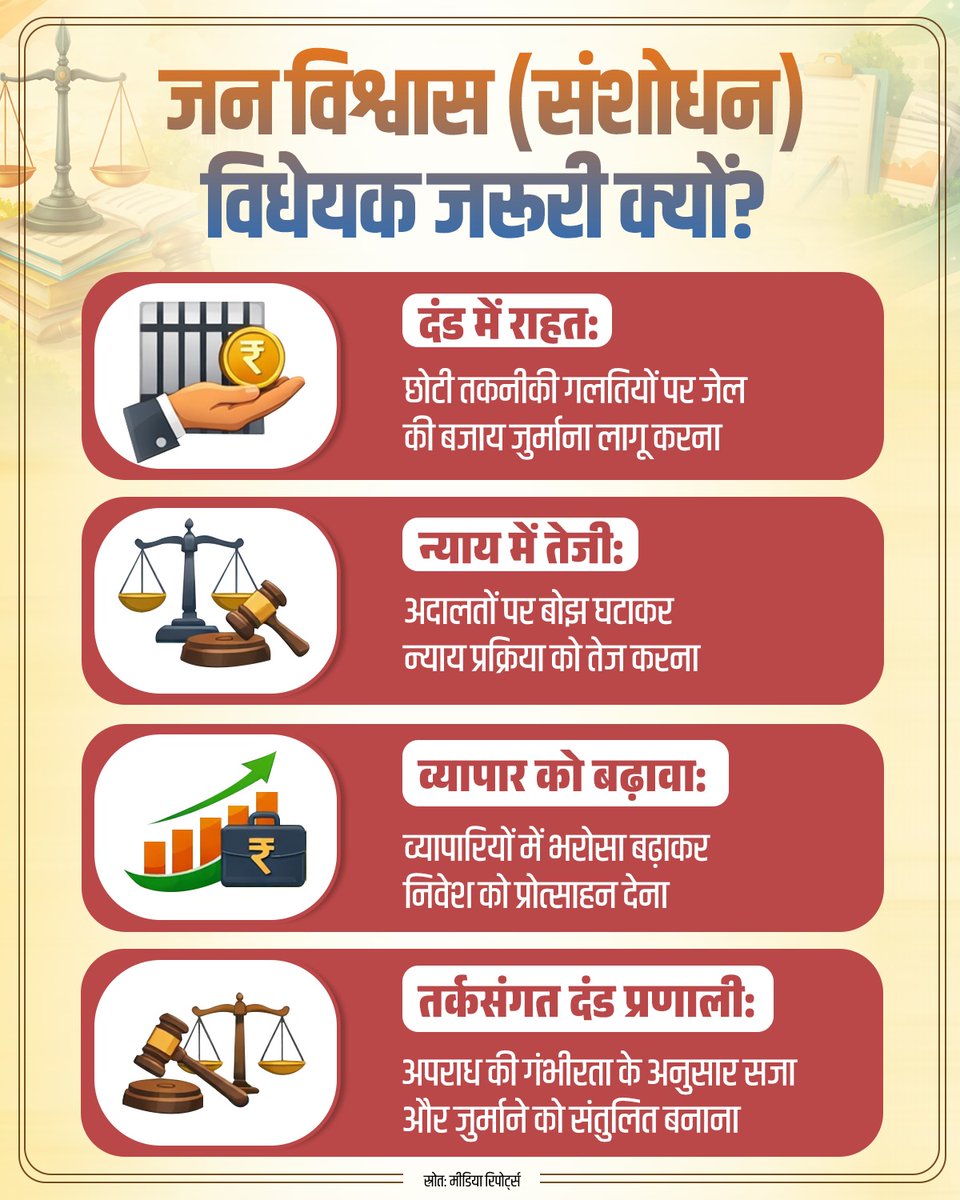 BJP MINORITY MORCHA tweet media