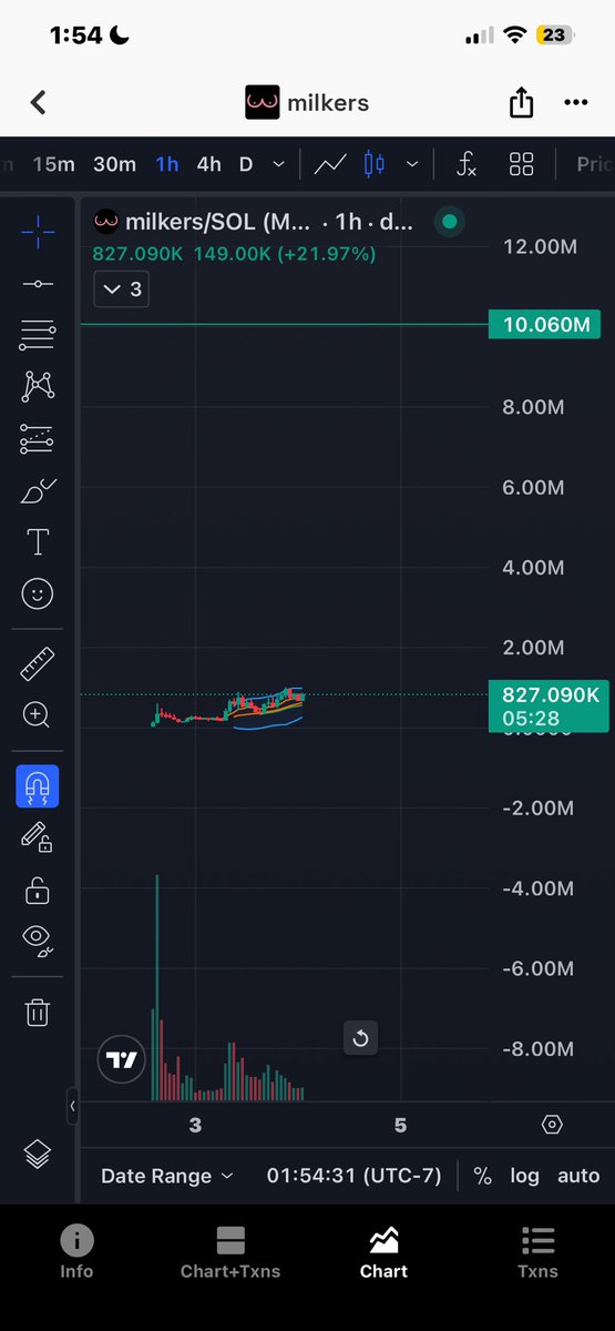 ShadowChris tweet media