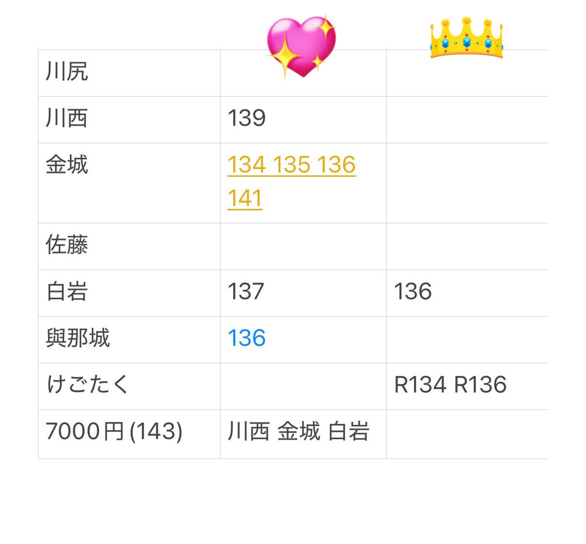 𝑀𝑒 tweet media