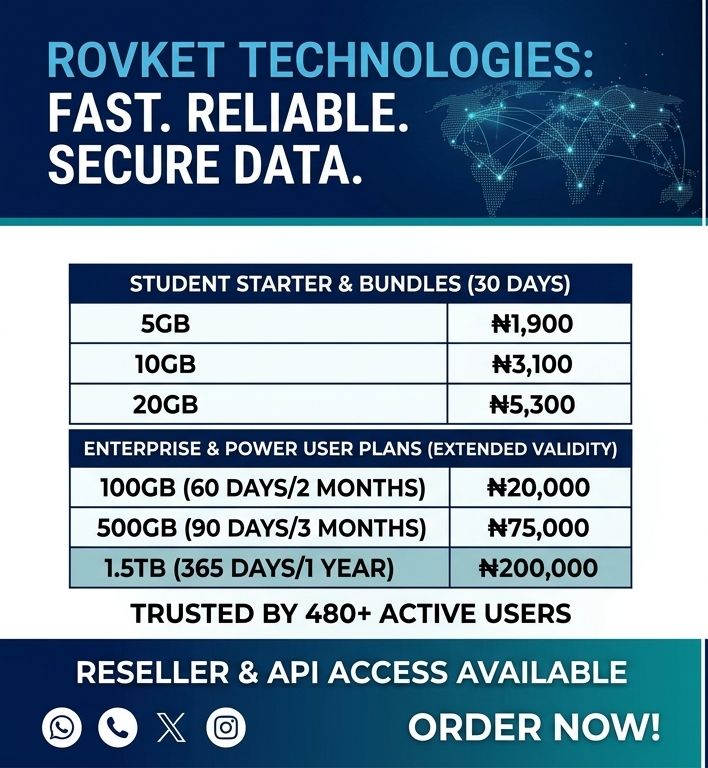 Rovket Technologies tweet media