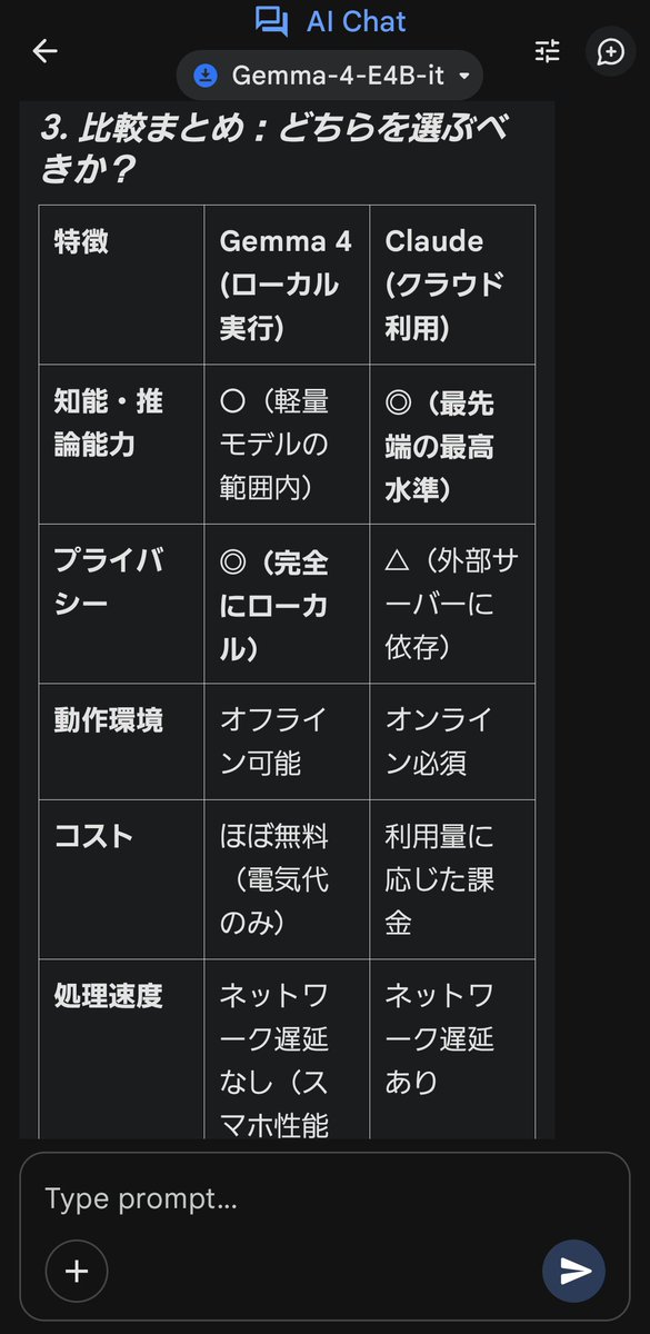 プライベート用のAndroidでGemma 4を動かしてみた。思ったより使える……！