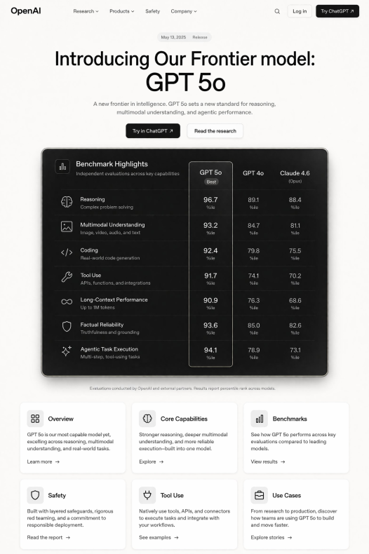 0xnihilism's tweet image. tested outputs design from rumored `gpt-image 2` model before it got pulled out ..