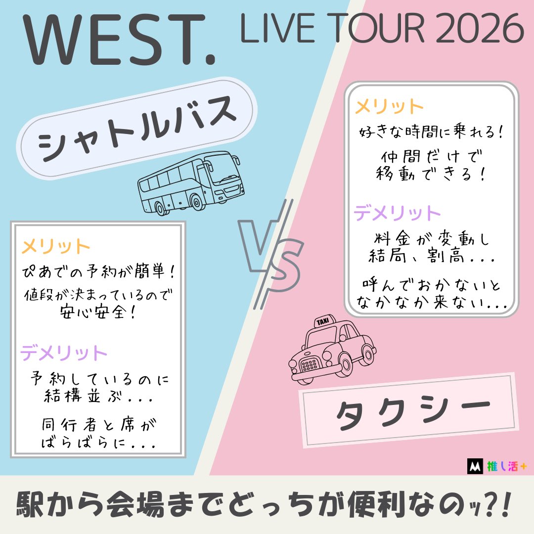 推し活＋（プラス）| 防振双眼鏡・Galaxyレンタル tweet media