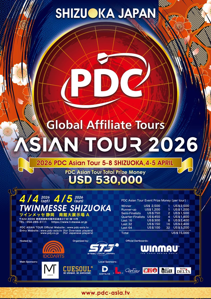 Darts Bar Famous tweet media