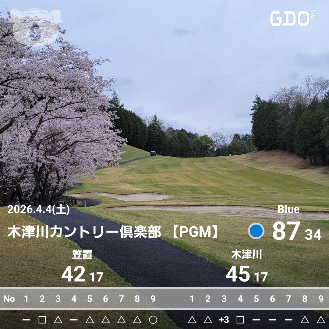 虹🌈@ゴルフ tweet media