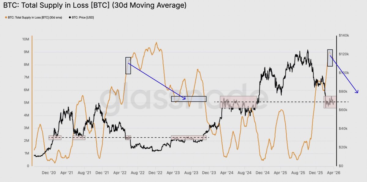 Crypto Rover tweet media
