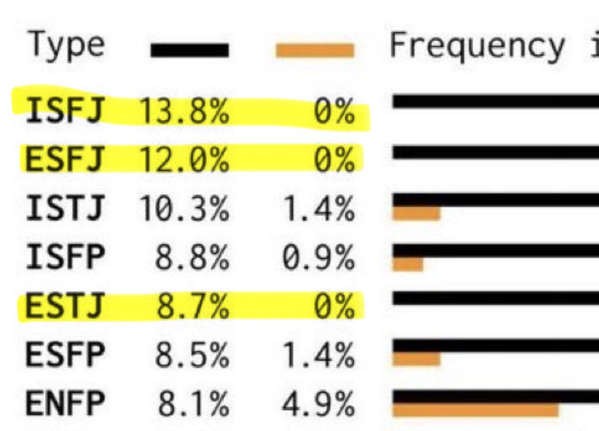 Texan in Seattle tweet media