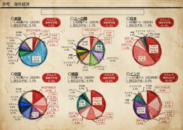スバル株式日記 tweet media