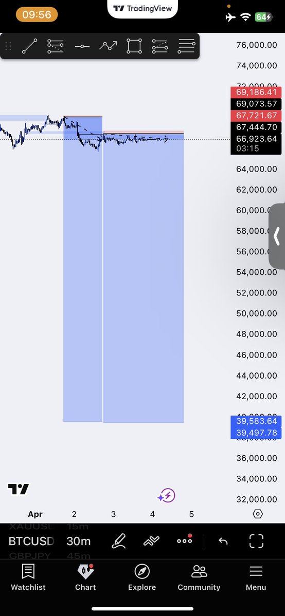 Caramel Covered Liar tweet media