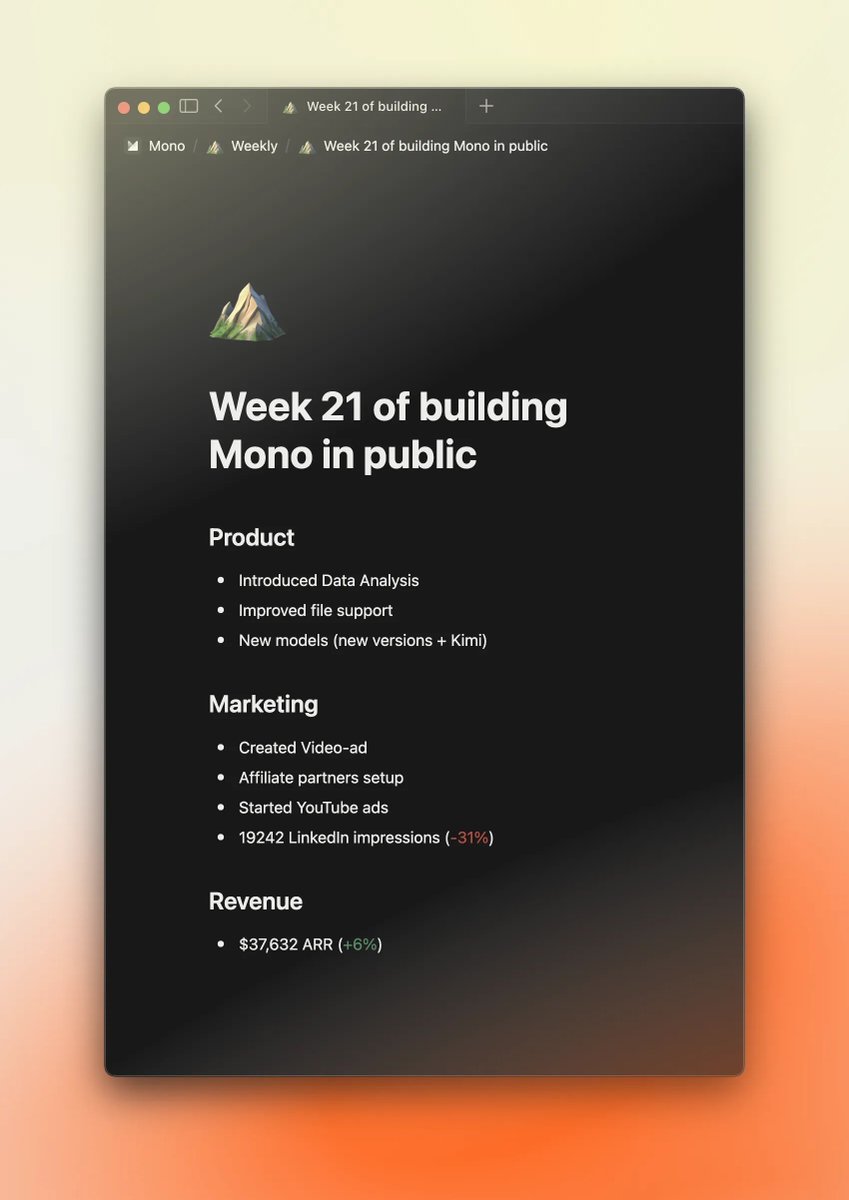 Week 21 of building in public.

Honestly, not my best week.

Focus has been a struggle. Starting next week, I'm committing to more planning instead of bouncing between tasks.

LinkedIn impressions dropped again. 20k per week might just be the new baseline. Whether I'll ever hit
